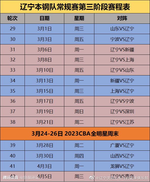 《罗马体育报》此前报道称，里尔打算在冬窗套现贾洛换取500万欧，但国米无意支付。